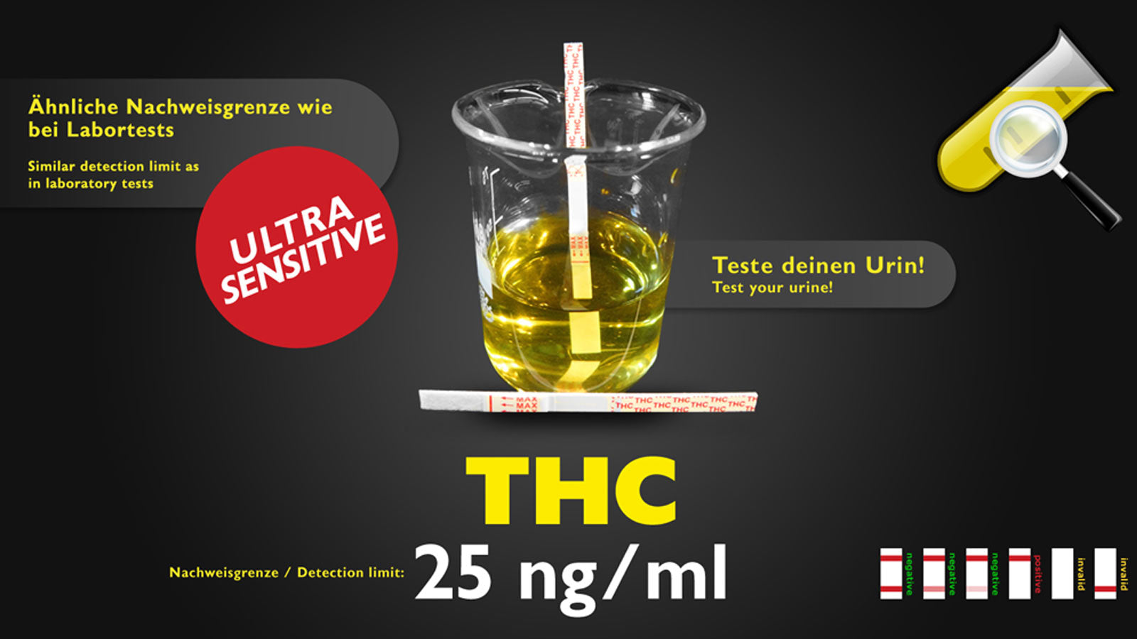 CleanU THC Test Standard 25ng/ml