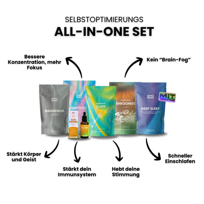 Starter Bundle Selbstoptimierung All-in-One-Set