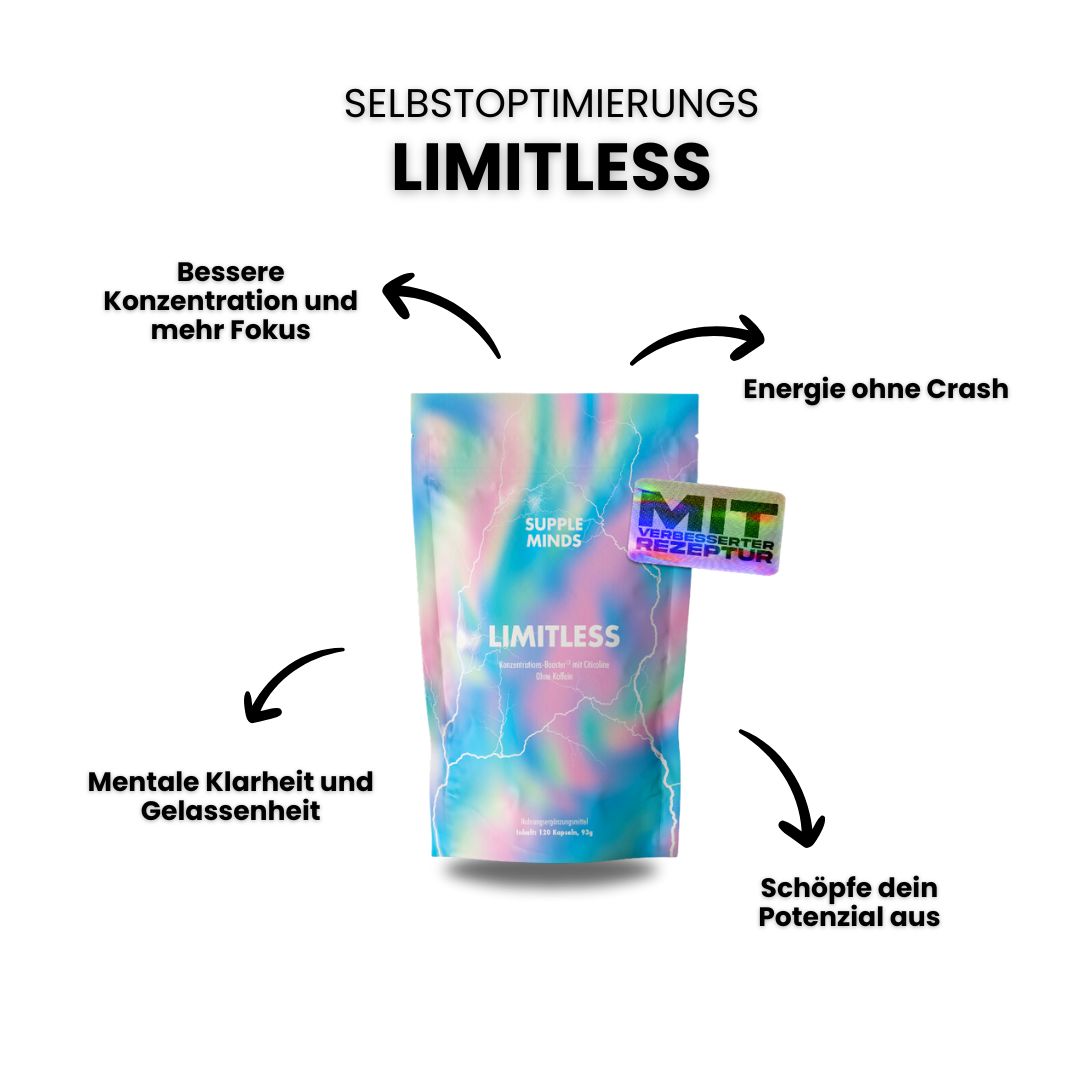 Full Focus Bundle
