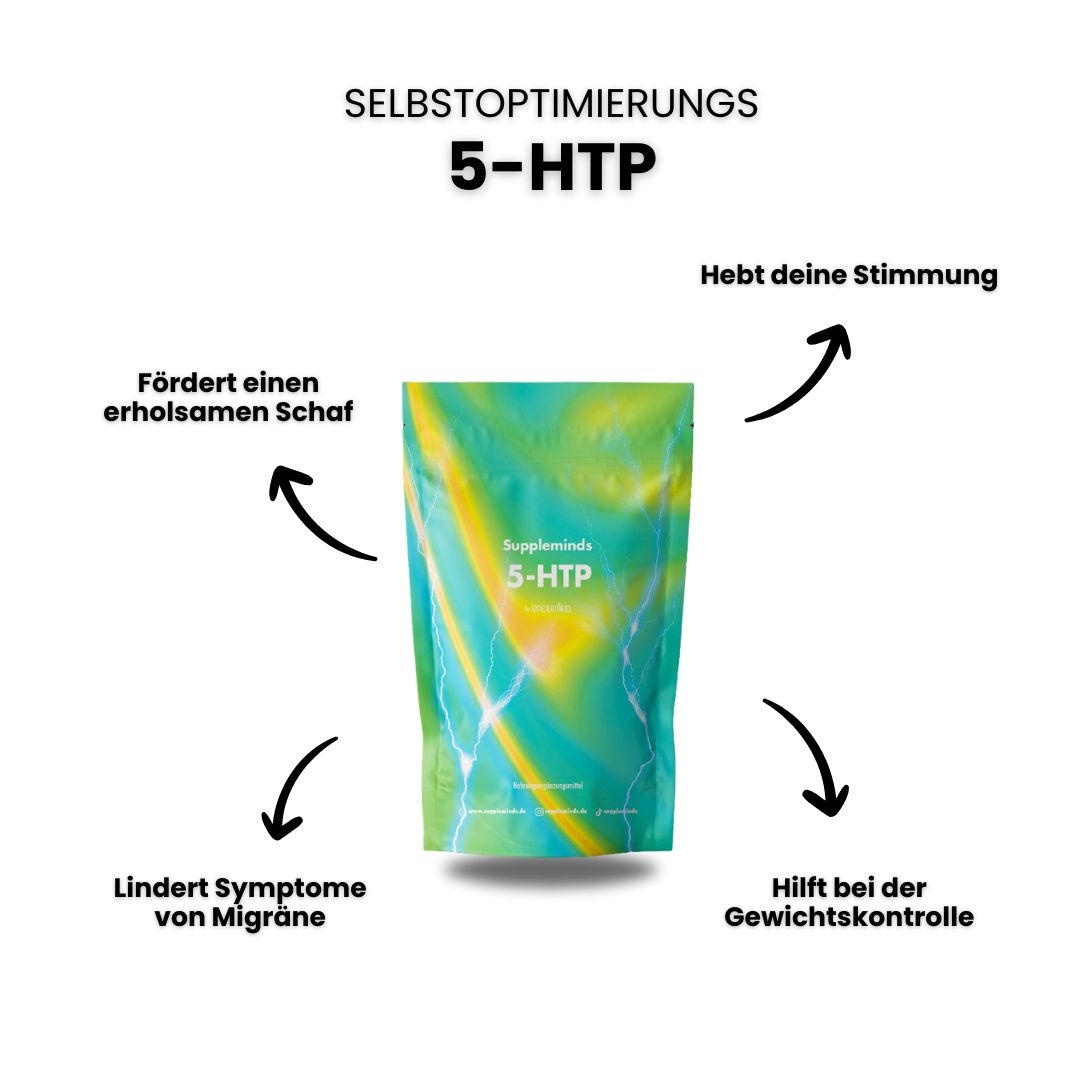 Starter Bundle - Selbstoptimierung &quot;All-In-One&quot; Set