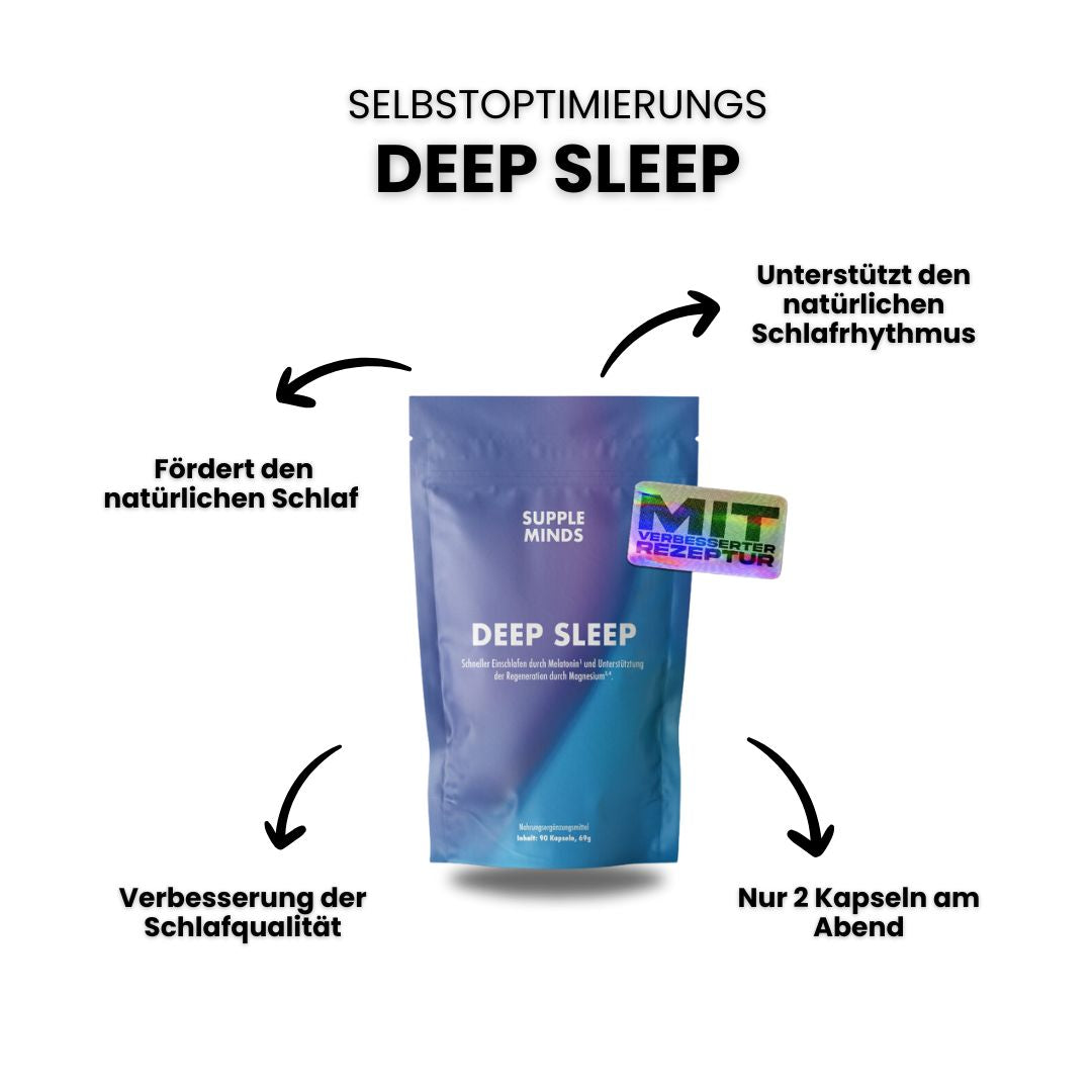Starter Bundle, Ansicht 4