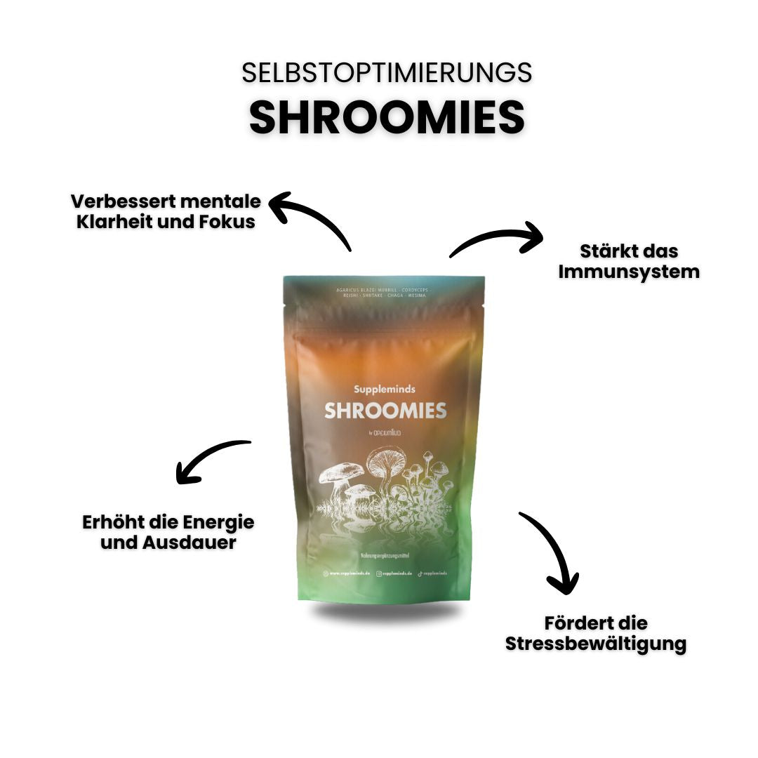 Starter Bundle - Selbstoptimierung &quot;All-In-One&quot; Set