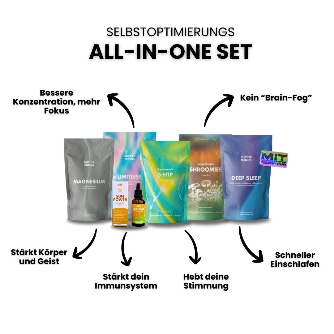 Starter Bundle, Ansicht 8