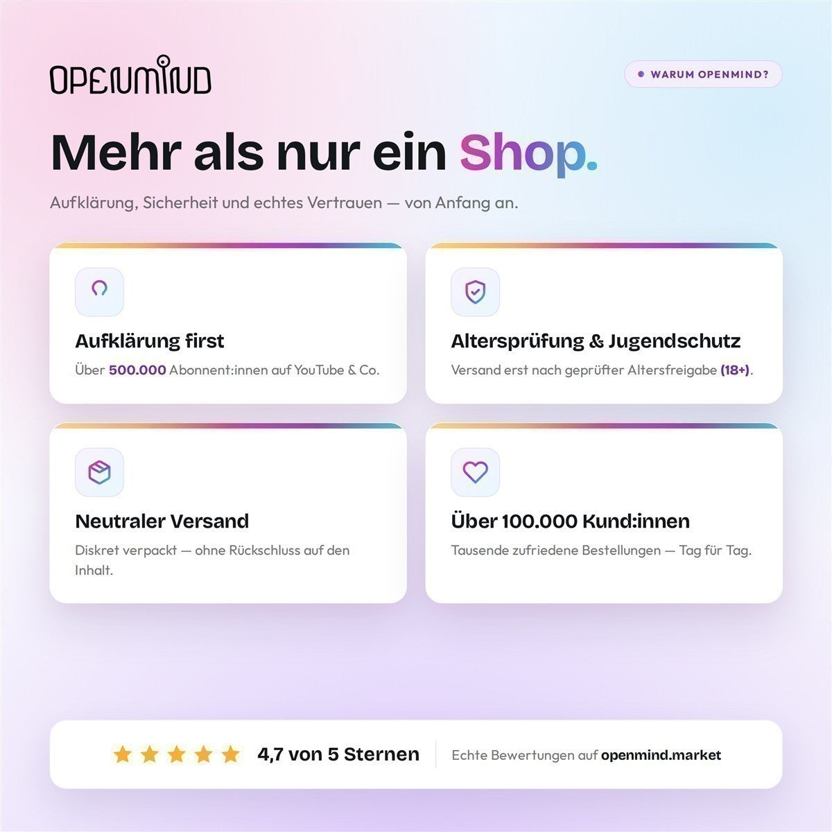 4-Pro-MET Drops